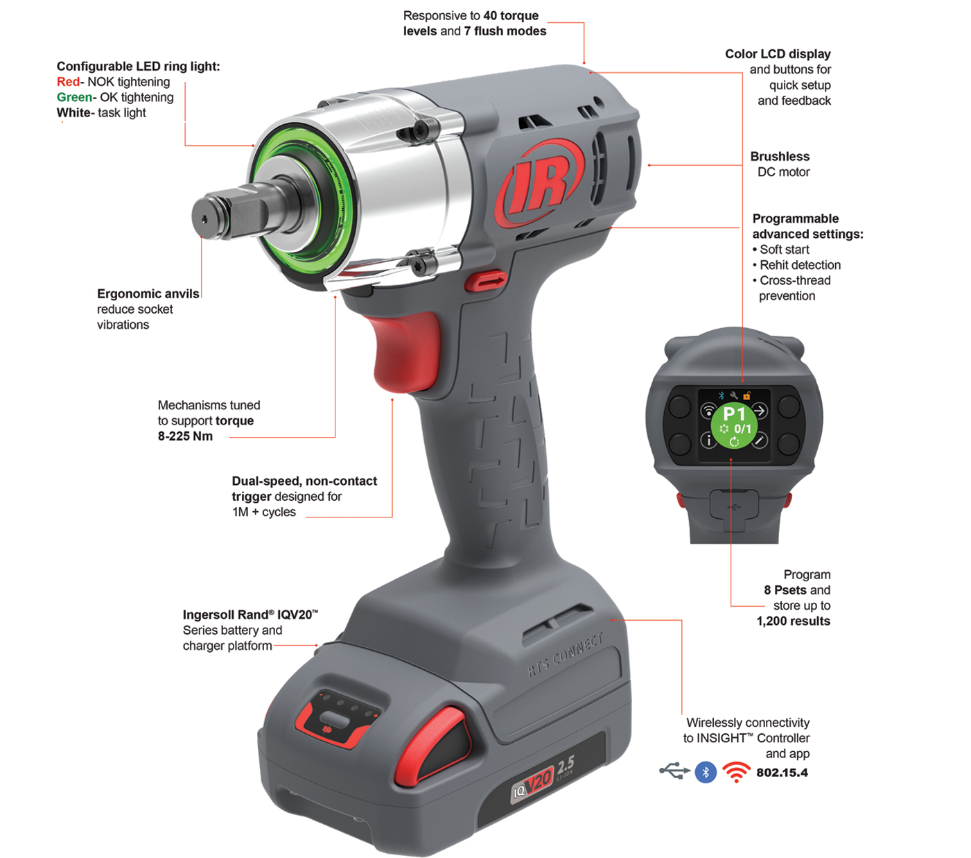 RTS Tool Walkaround - Dual-speed, non-contact trigger for 1M + cycles. Support torque 8-225 Nm. Program 8 Psets and store up to 1,200 results.  Ergonomic anvils reduce socket vibrations. Responsive to 40 torque levels and 7 flush modes. Color LCD Display and buttons for quick setup and feedback. Brushless DC motor.