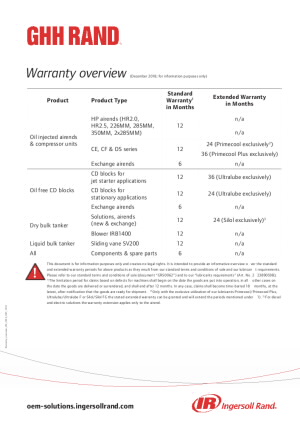 ds-warranty-lubricants-2018-en