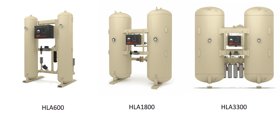 HLA Heatless Desiccant Dryers 2.5 141.6 m3/min, 90 5,000 cfm