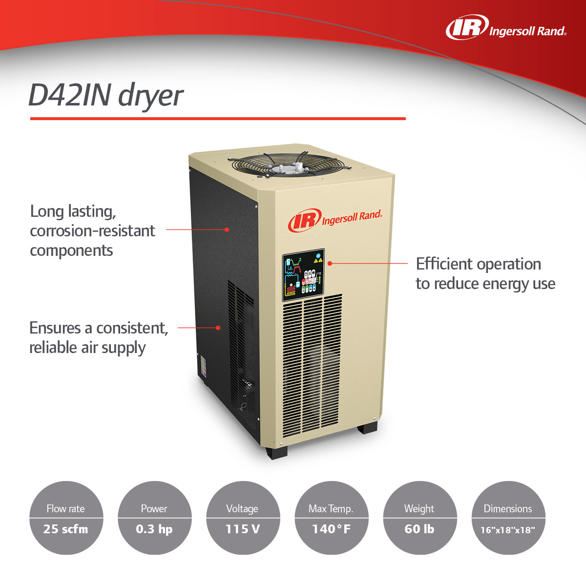 compressed air treatment D42INdryerspecs
