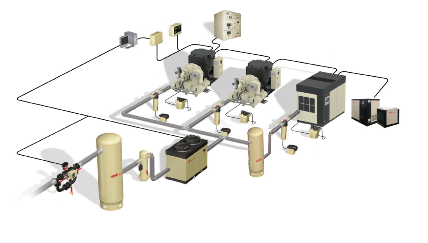 Oil free air compressor air system layout