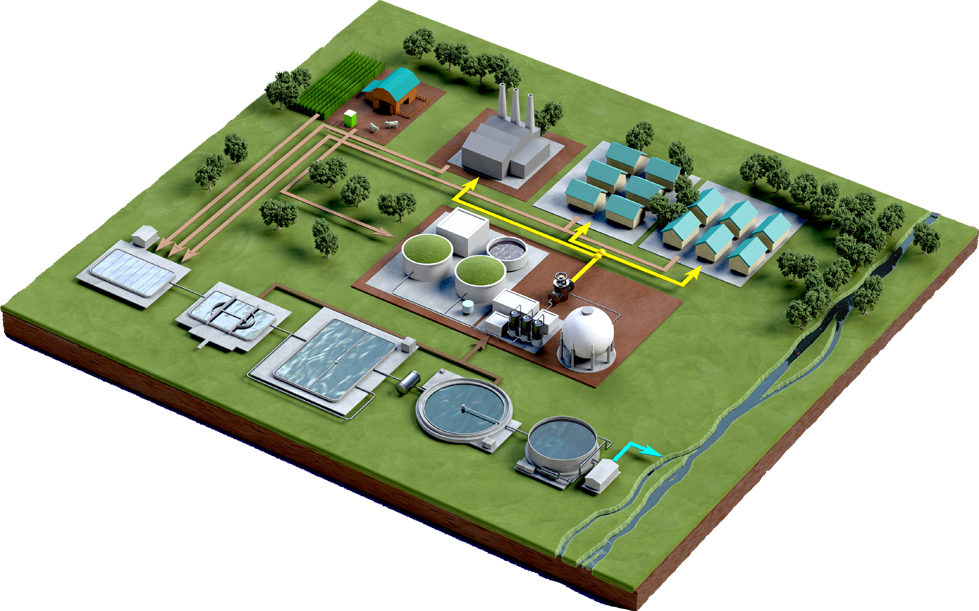 waste-water-application-map
